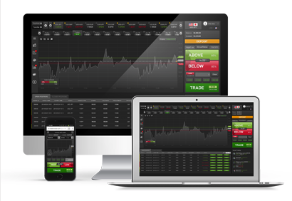 Finmax Handelsplattform